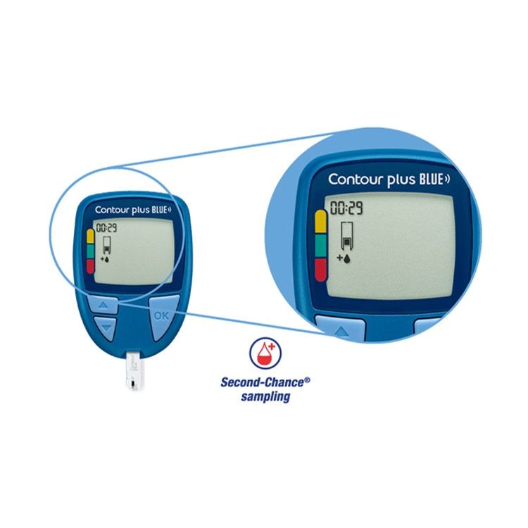 Contour Plus BLUE startpakket