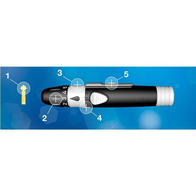 Microlet Next prikpen