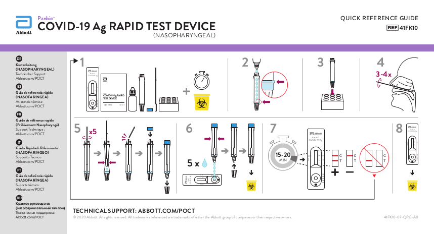 Abbott Panbio COVID-19 Ag sneltest 