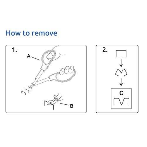 Ontnieter voor skin staples, SMI, steriel, per stuk