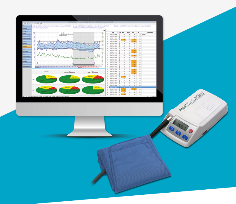 Amedtec 24h RR Bloeddrukmeter