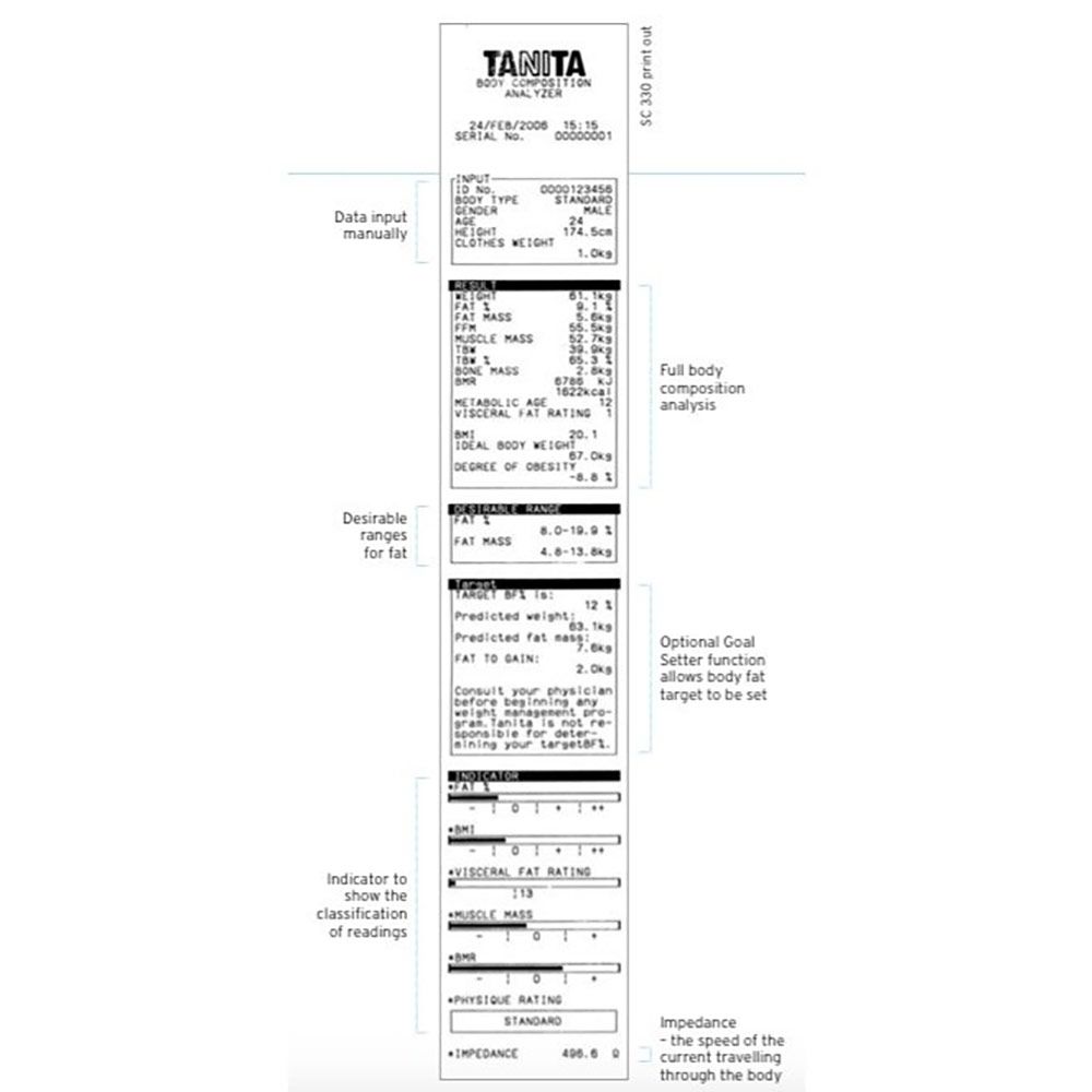 Tanita lichaamsvetmeter/weegschaal DC-360S