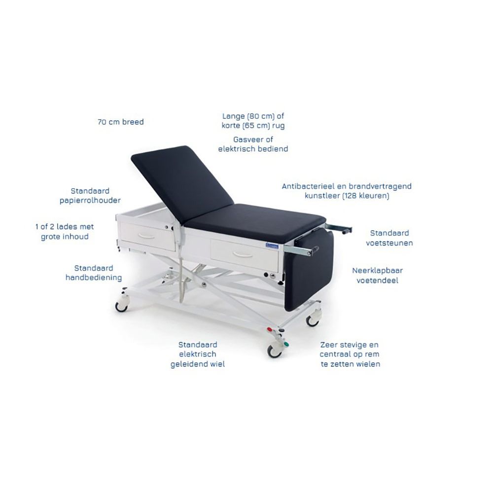 Habru Mini Multo MMEL-V, lange rug