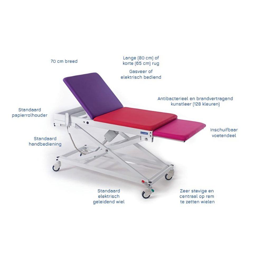 Habru Mini Multo MME-ZL korte rug