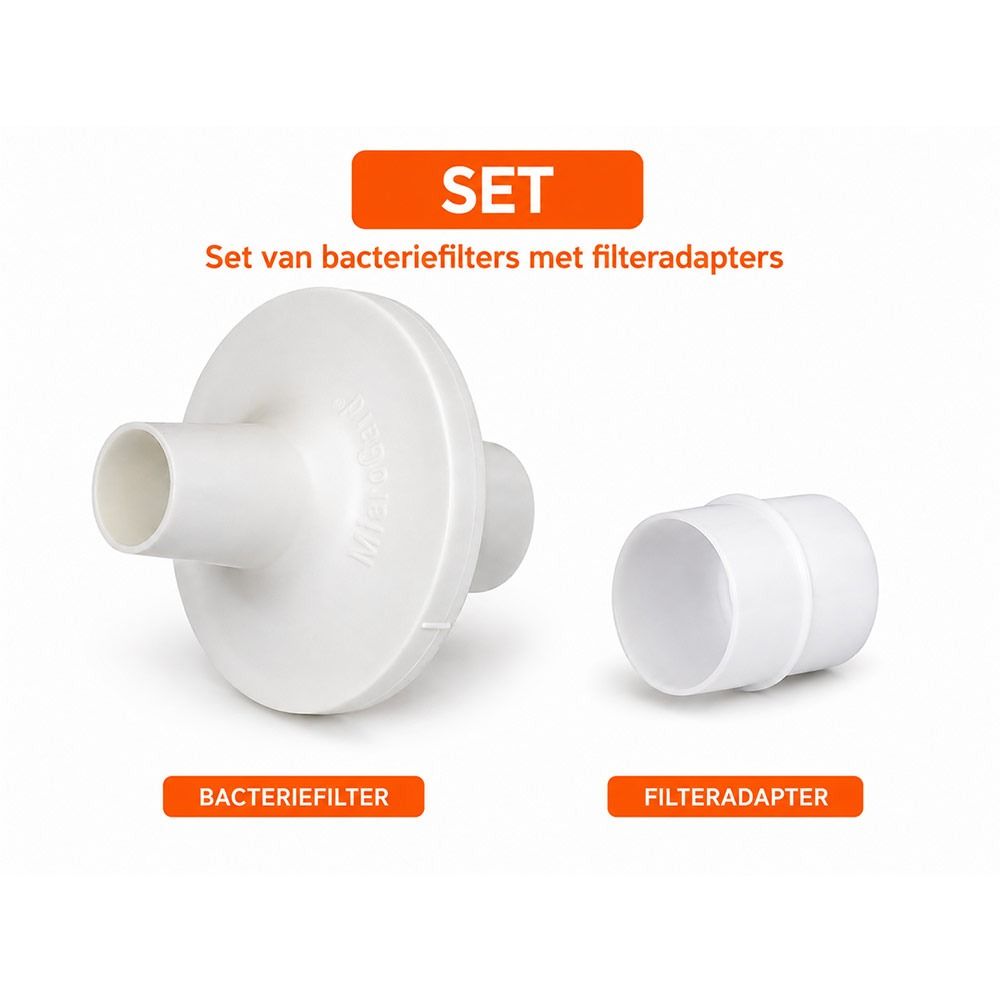 SET - MicroGard bacteriefilter rond met filteradapter