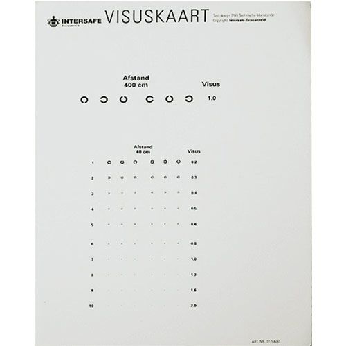 Visuskaart 40 - 60cm voor Fits indicator 