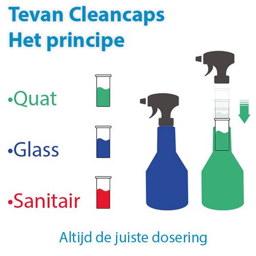 Tevan Cleancaps Quat capsules